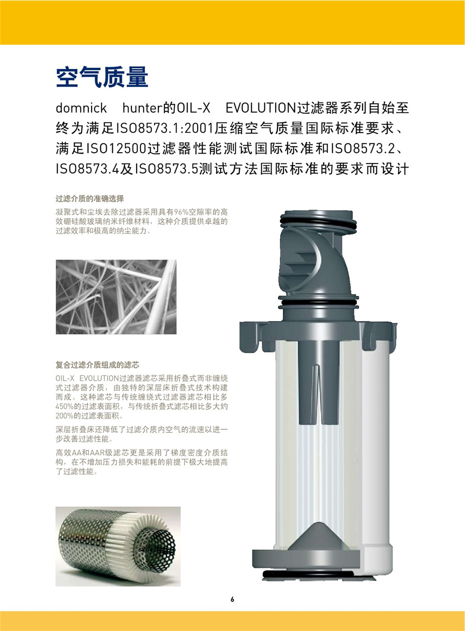 OIL-X EVOLUTION 壓縮空氣過(guò)濾器