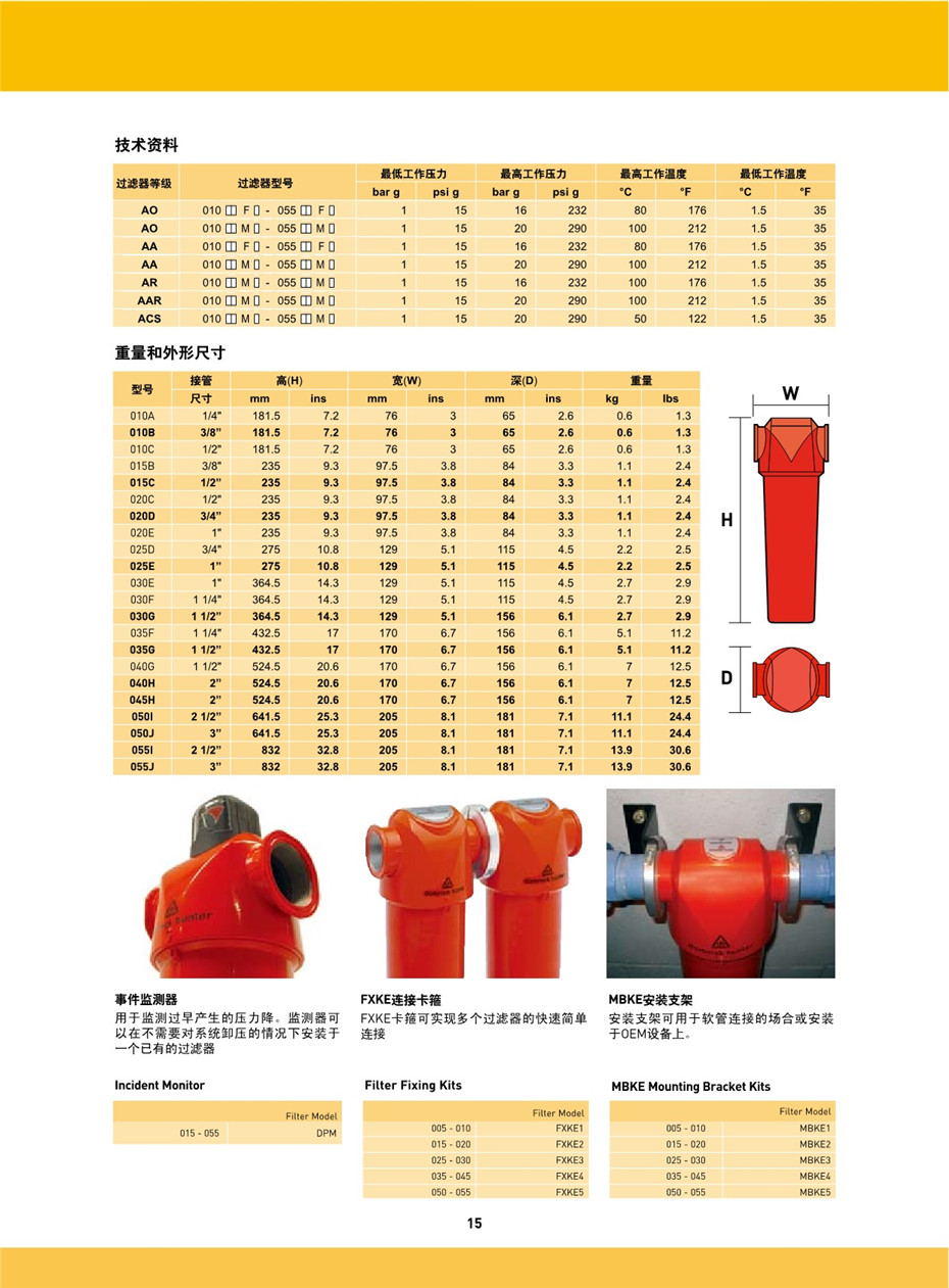 OIL-X EVOLUTION 壓縮空氣過(guò)濾器